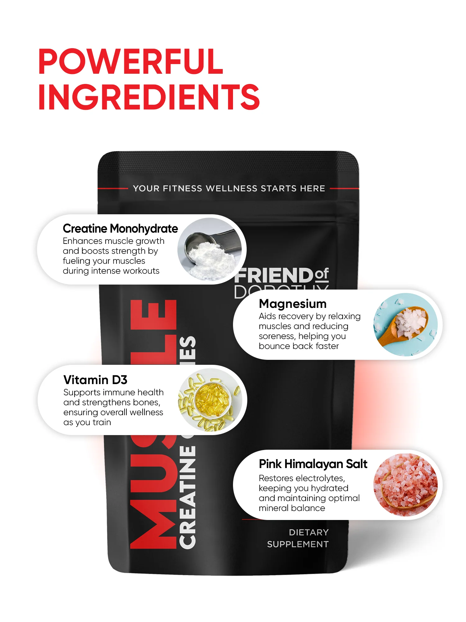 Muscle Power Gummies - Image 4