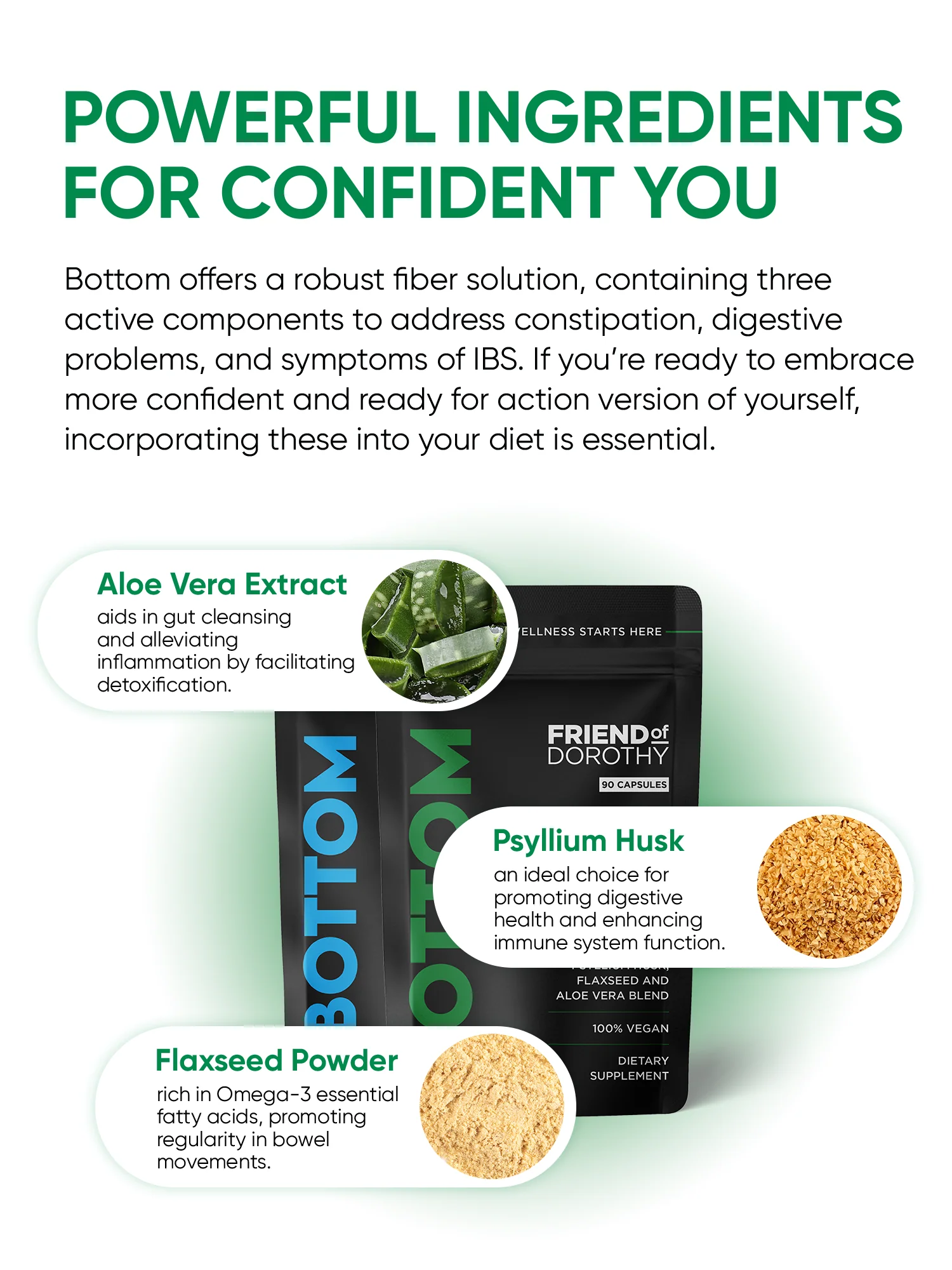 BOTTOM 90 capsules  - make douching quick and easy - event-based 21 days supply - Image 4