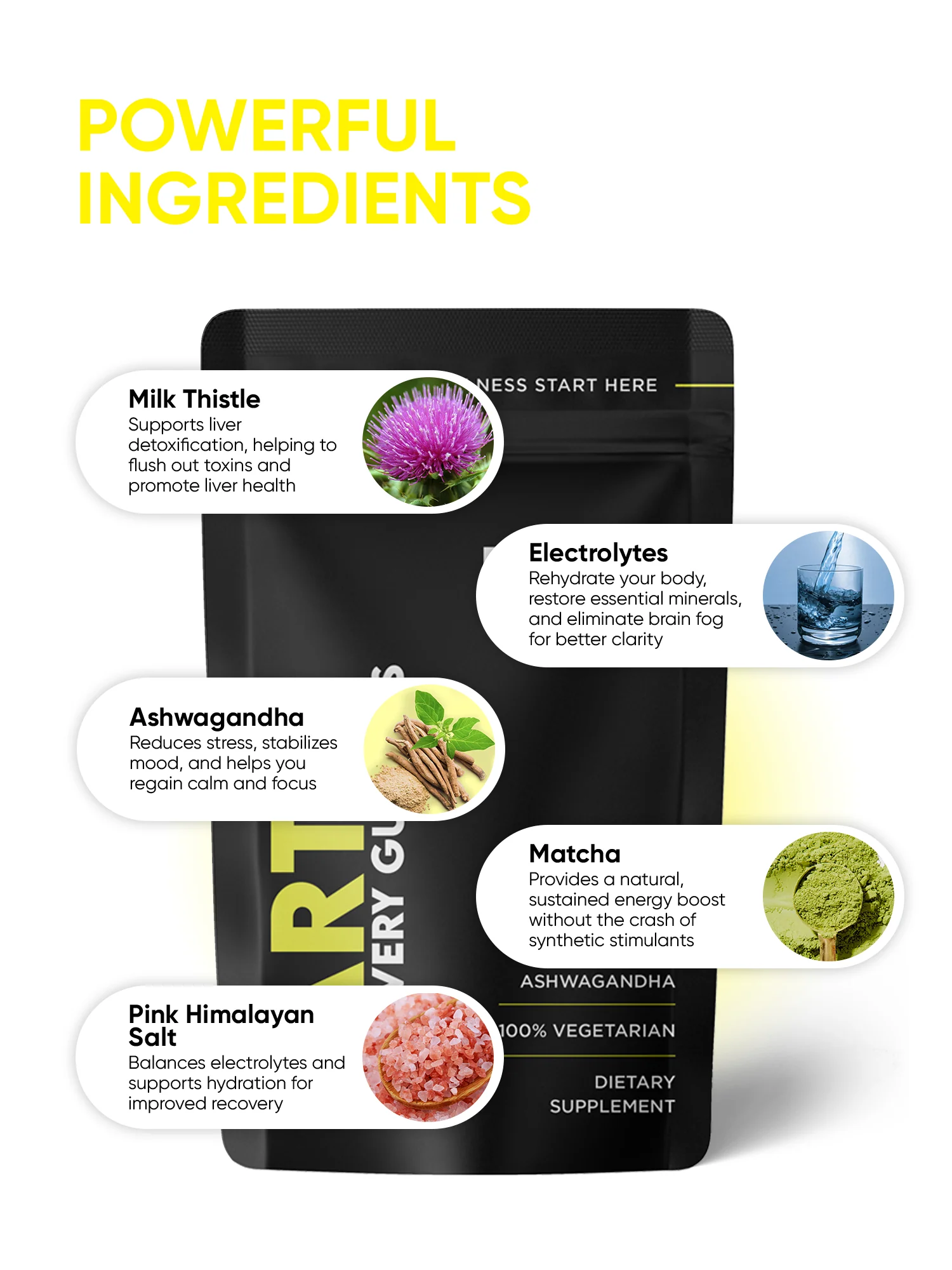 Recovery Gummies - Feel great the next day - Image 5